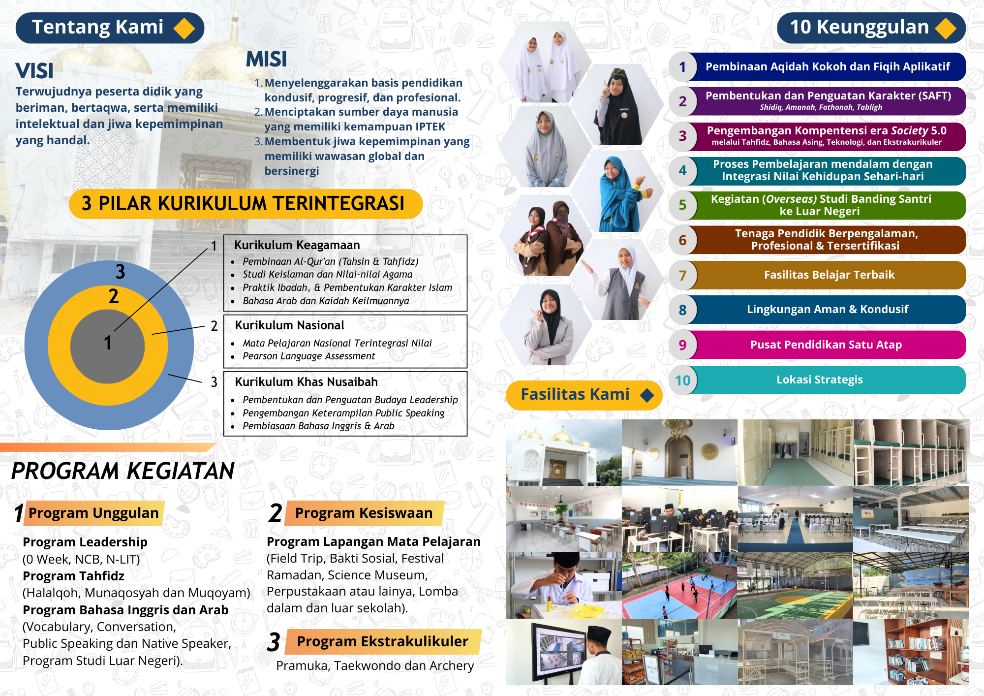 Brosur Sekolah